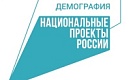Петербуржцы могут бесплатно пройти обучение в рамках национального проекта