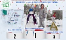 Итоги конкурса "Академический снеговик"
