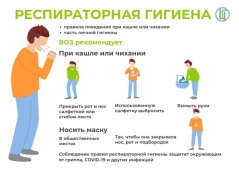 Респираторный этикет: основные правила
