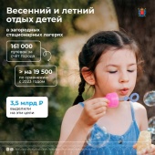 В Петербурге открыли приём заявлений на весенний и летний отдых детей