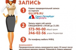 Электронная предварительная запись в МФЦ Электронная предварительная запись в МФЦ
