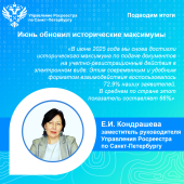 Росреестр Петербурга: июнь обновил  исторические максимумы  