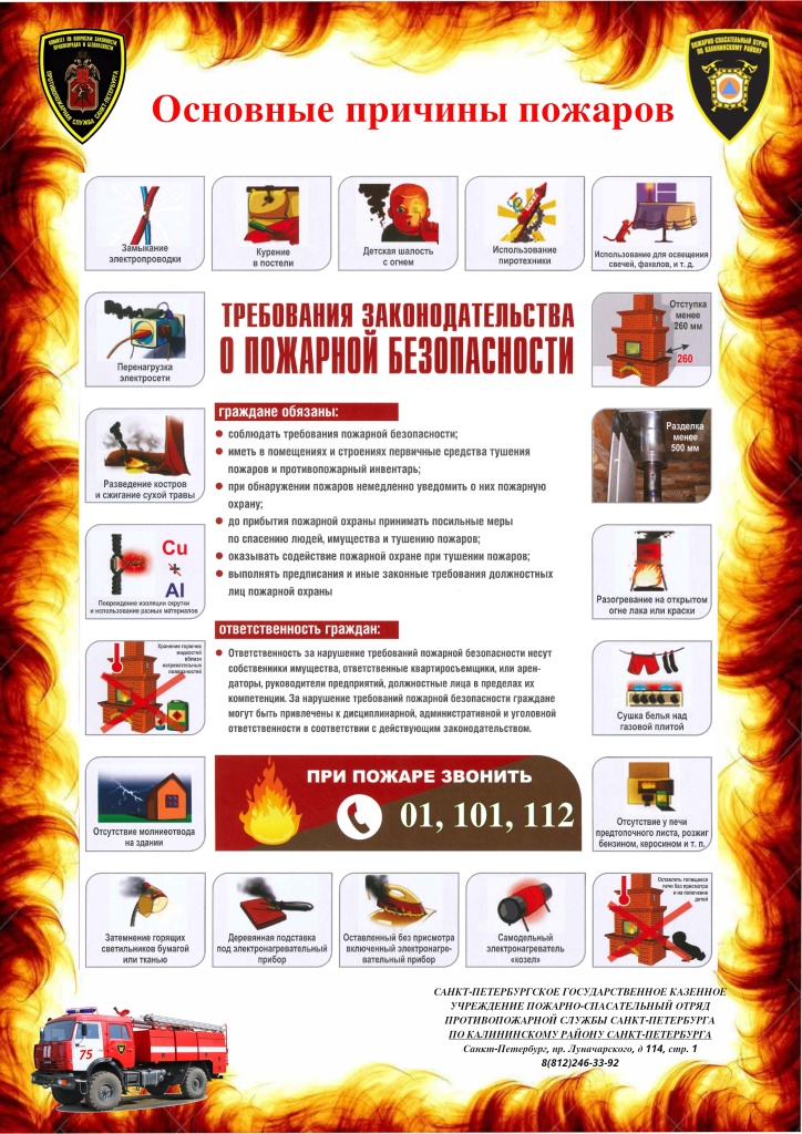 Основные причины пожаров.jpg