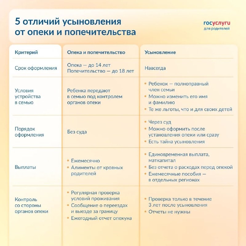 Усынов опека 132026.jpeg