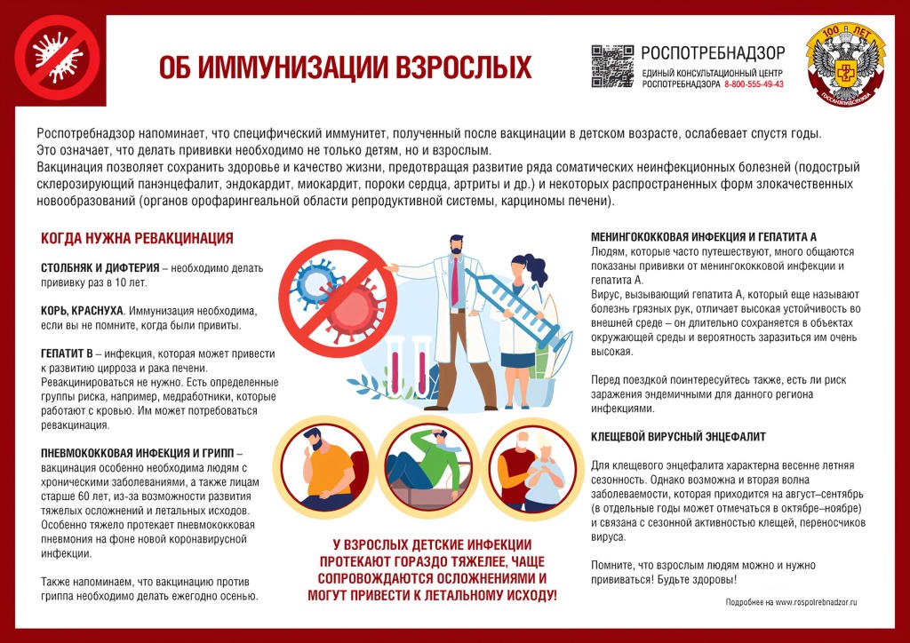иммунизация взрослых.jpg