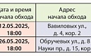 График обхода территории с Главой муниципалитета в мае 2025 года