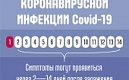 Министерство здравоохранения рассказывает о симптомах коронавируса