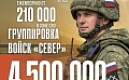 СОБИРАЕШЬСЯ СЛУЖИТЬ ПО КОНТРАКТУ – САНКТ-ПЕТЕРБУРГ ПРЕДЛАГАЕТ ЛУЧШИЕ УСЛОВИЯ!
