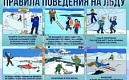 ПАМЯТКА детям о мерах безопасности на льду