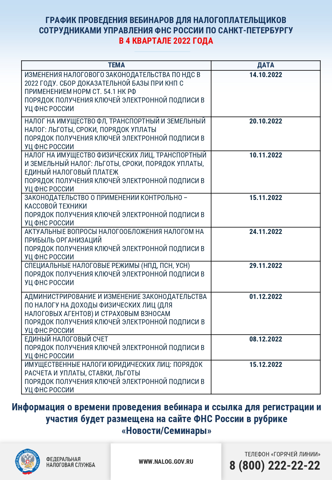 График проведения вебинаров для налогоплательщиков сотрудниками Управления ФНС  России по Санкт-Петербургу